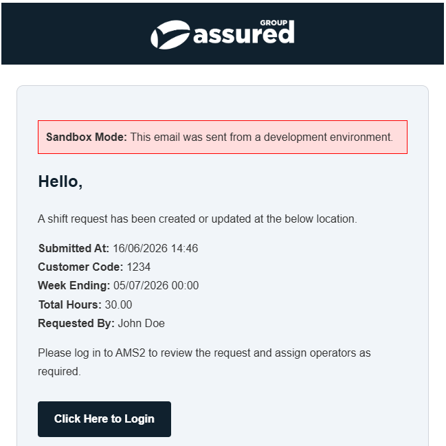 Manager notification email
